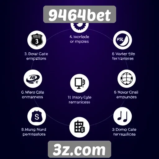 Características destacadas do site 9464bet
